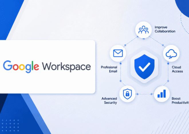 Google Workspace für Münster: 5 Dienste für vernetzte Teams